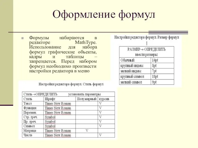 Оформление формул Формулы набираются в редакторе MathType. Использование для набора