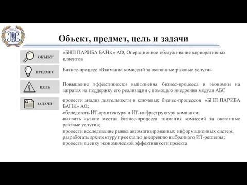 Объект, предмет, цель и задачи «БНП ПАРИБА БАНК» АО, Операционное