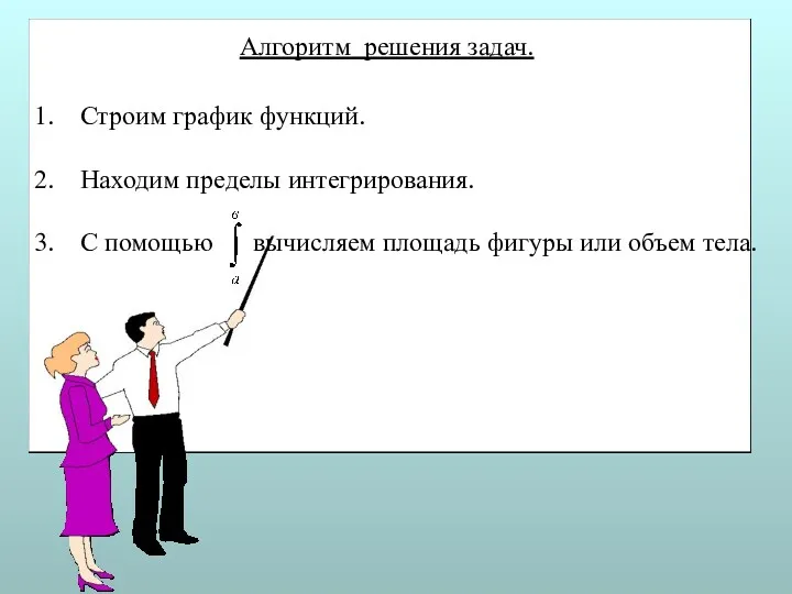 Алгоритм решения задач. Строим график функций. Находим пределы интегрирования. С