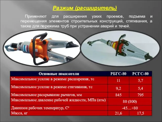 Применяют для расширения узких проемов, подъема и перемещения элементов строительных