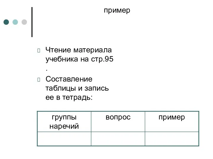 пример Чтение материала учебника на стр.95 . Составление таблицы и запись ее в тетрадь: