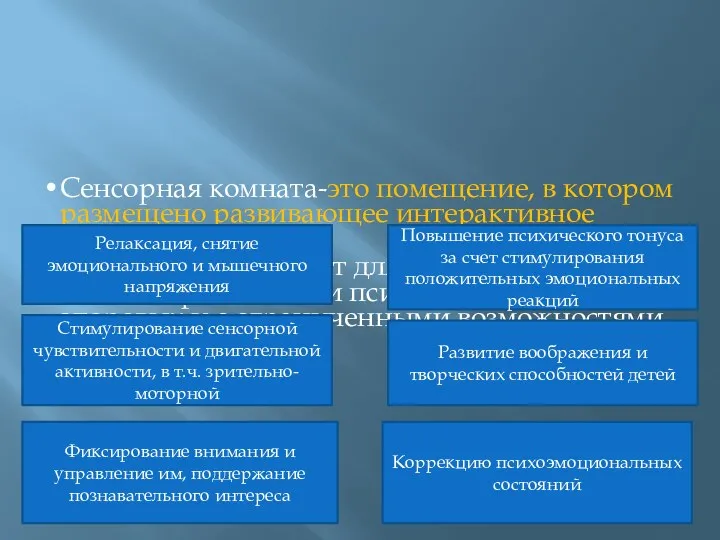 Релаксация, снятие эмоционального и мышечного напряжения Стимулирование сенсорной чувствительности и