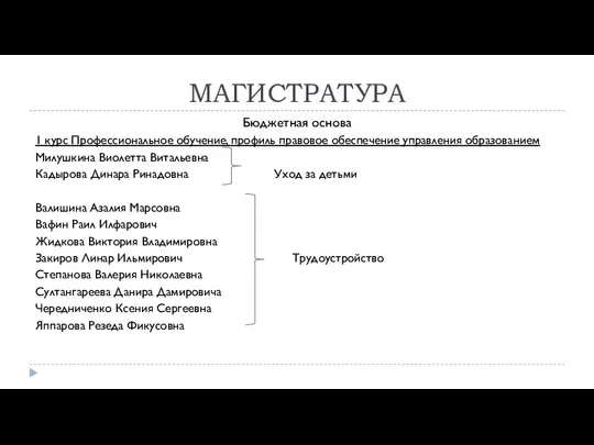 МАГИСТРАТУРА Бюджетная основа 1 курс Профессиональное обучение, профиль правовое обеспечение