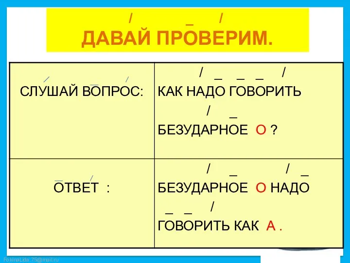 / _ / ДАВАЙ ПРОВЕРИМ.