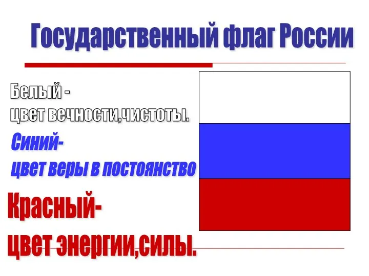 Государственный флаг России Белый - цвет вечности,чистоты. Красный- цвет энергии,силы. Синий- цвет веры в постоянство