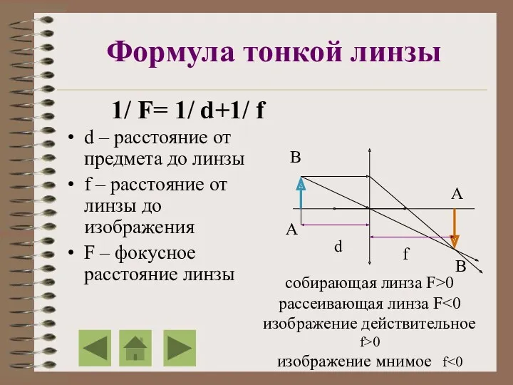 Формула тонкой линзы d – расстояние от предмета до линзы