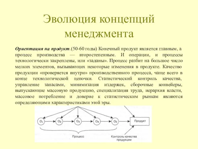 Эволюция концепций менеджмента Ориентация на продукт.(50-60 годы) Конечный продукт является