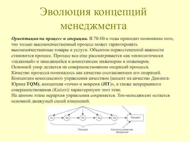 Эволюция концепций менеджмента Ориентация на процесс и операции. В 70-80-е