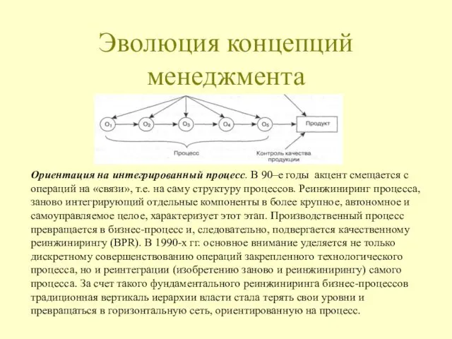 Эволюция концепций менеджмента Ориентация на интегрированный процесс. В 90–е годы