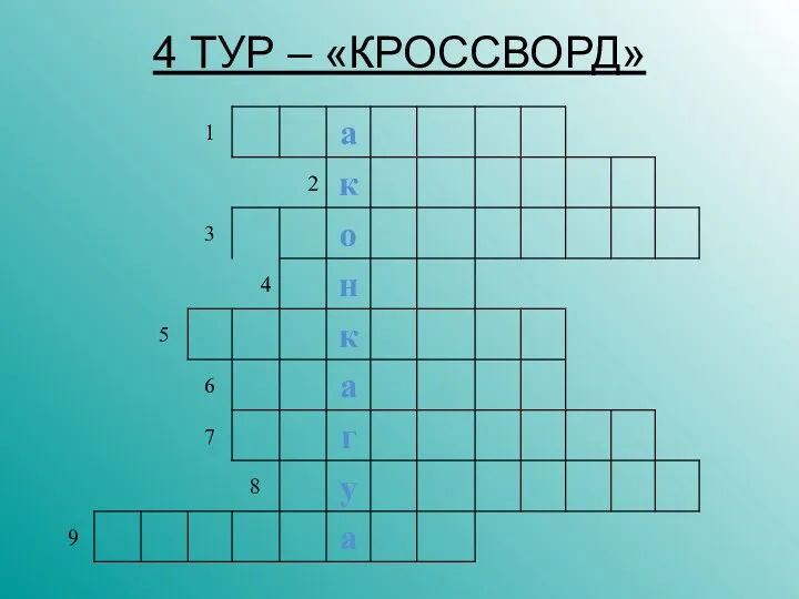 4 ТУР – «КРОССВОРД»