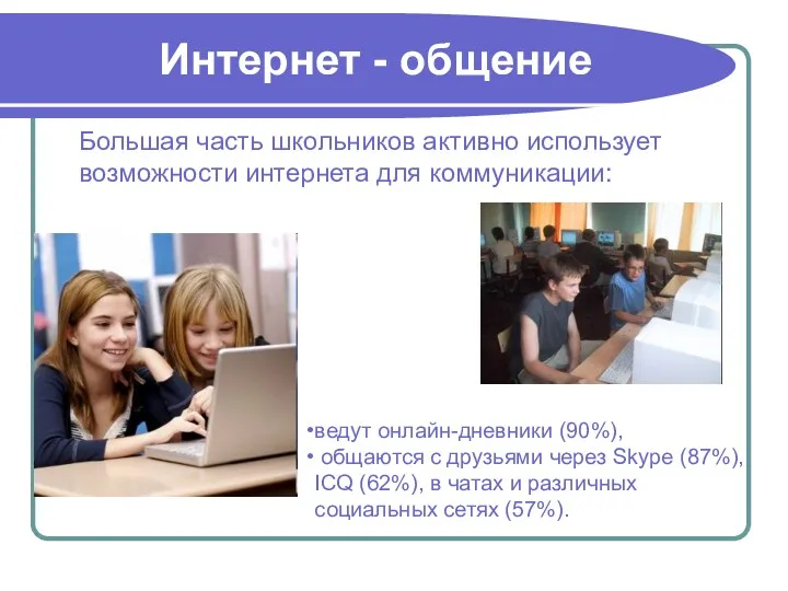 Большая часть школьников активно использует возможности интернета для коммуникации: Интернет