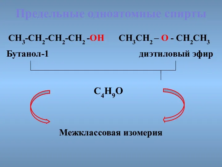 СН3СН2 – О - СН2СН3 Предельные одноатомные cпирты Бутанол-1 диэтиловый эфир СН3-СН2-СН2-СН2 -ОН С4Н9О Межклассовая изомерия