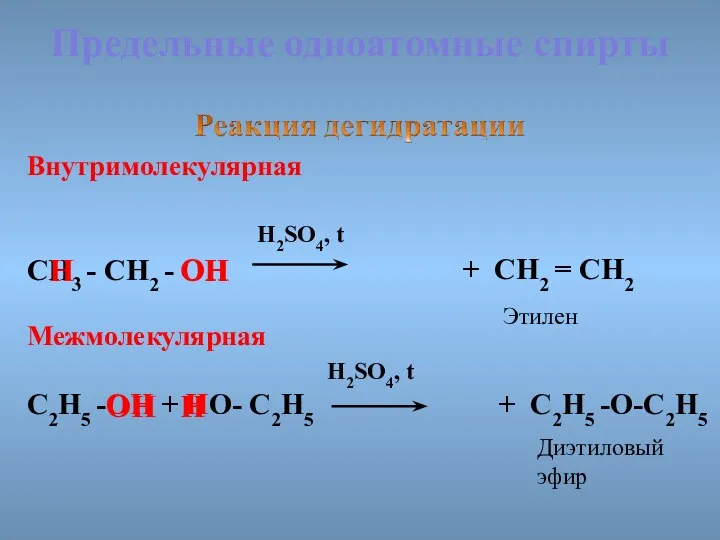 Предельные одноатомные cпирты Внутримолекулярная H2SO4, t СН3 - СН2 - ОН ОН Межмолекулярная