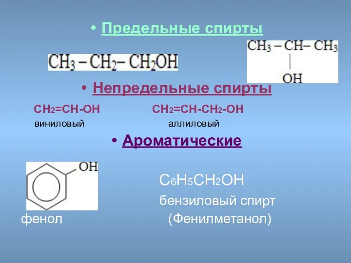 Предельные спирты Непредельные спирты СН2=СН-ОН СН2=СН-СН2-ОН виниловый аллиловый Ароматические С6Н5СН2ОН бензиловый спирт фенол (Фенилметанол)