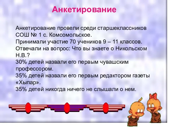 Анкетирование Анкетирование провели среди старшеклассников СОШ № 1 с. Комсомольское.