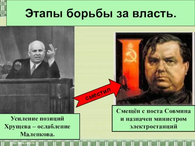 Усиление позиций Хрущева – ослабление Маленкова. Смещён с поста Совмина и назначен министром