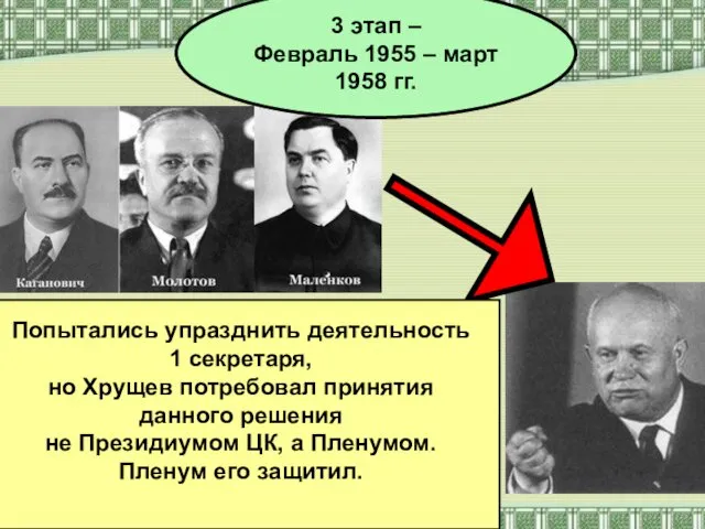 3 этап – Февраль 1955 – март 1958 гг. Попытались упразднить деятельность 1