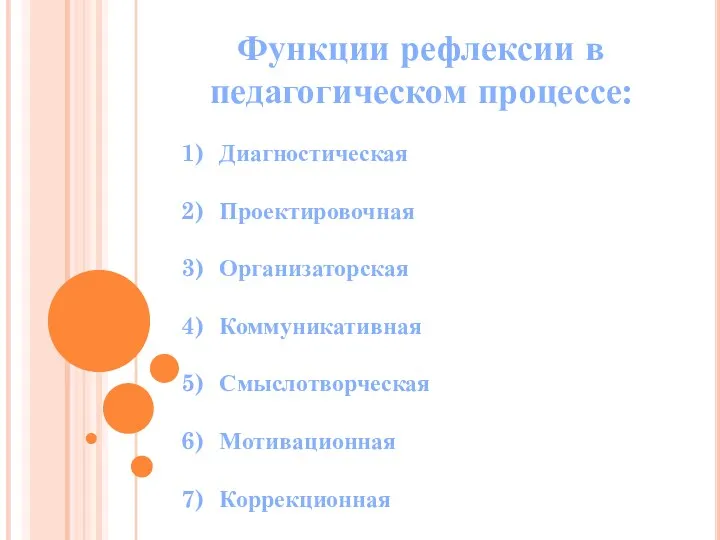 Функции рефлексии в педагогическом процессе: Диагностическая Проектировочная Организаторская Коммуникативная Смыслотворческая Мотивационная Коррекционная