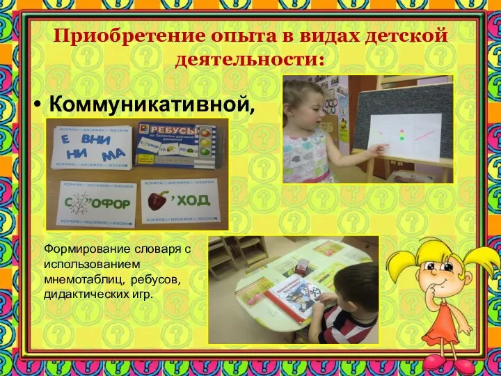 Приобретение опыта в видах детской деятельности: Коммуникативной, Формирование словаря с использованием мнемотаблиц, ребусов, дидактических игр.
