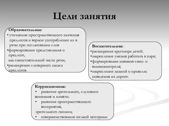 Цели занятия Образовательная: уточнение пространственного значения предлогов и верное употребление