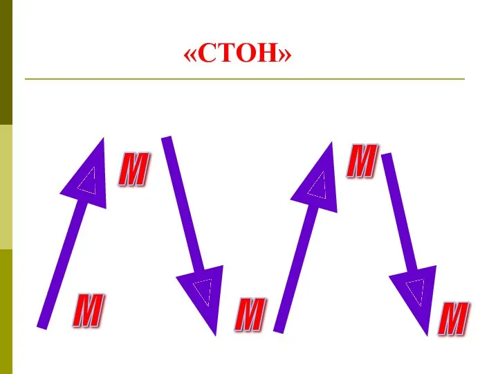 «СТОН» М М М М М