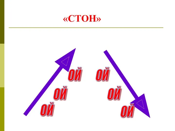 «СТОН» ОЙ ОЙ ОЙ ОЙ ОЙ ОЙ