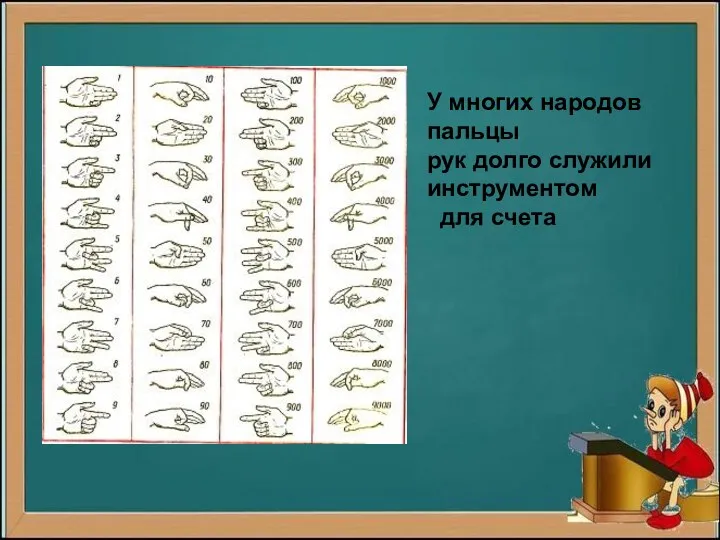 У многих народов пальцы рук долго служили инструментом для счета