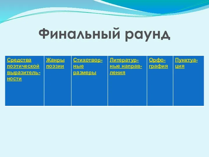 Финальный раунд