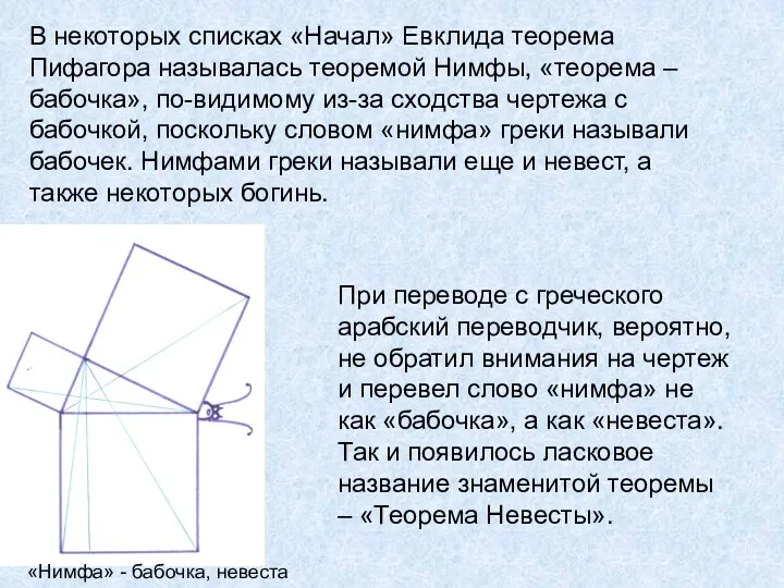 В некоторых списках «Начал» Евклида теорема Пифагора называлась теоремой Нимфы,