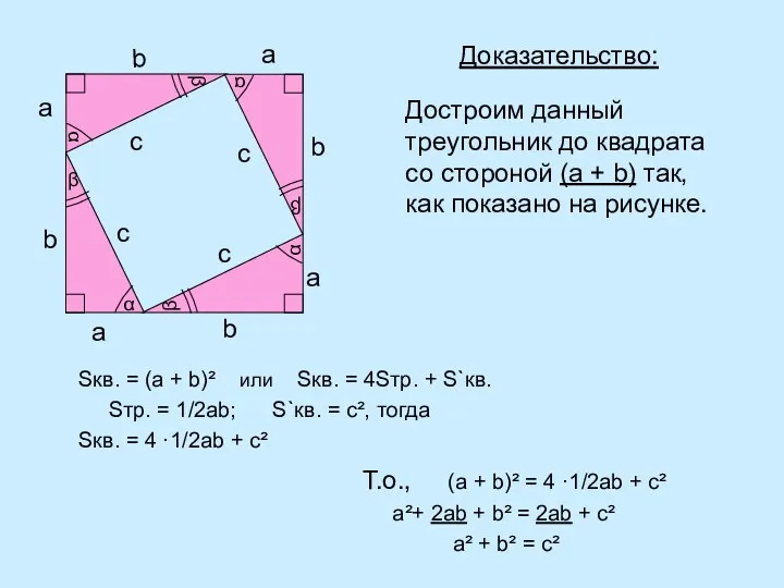 Доказательство: Достроим данный треугольник до квадрата со стороной (a +