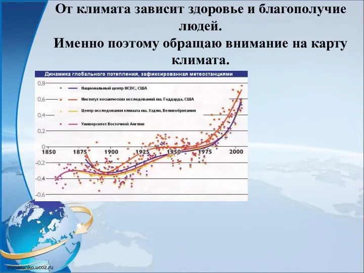 От климата зависит здоровье и благополучие людей. Именно поэтому обращаю внимание на карту климата.