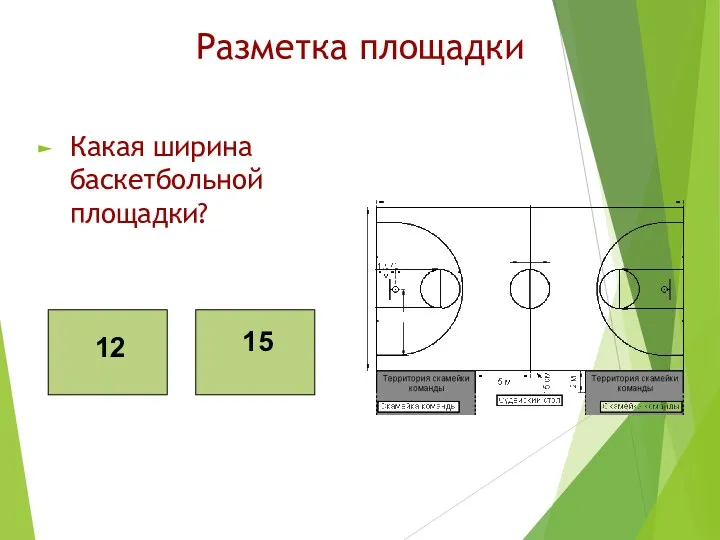 Разметка площадки Какая ширина баскетбольной площадки? 12 15 12 15