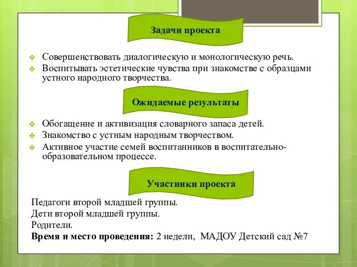 Совершенствовать диалогическую и монологическую речь. Воспитывать эстетические чувства при знакомстве