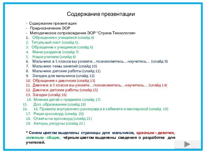 Содержание презентации - Содержание презентации - Предназначение ЭОР - Методическое