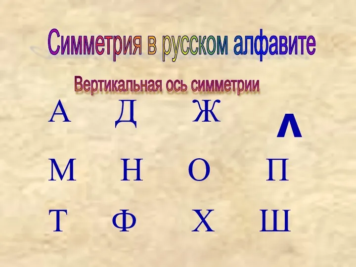 Симметрия в русском алфавите Вертикальная ось симметрии А Д Ж