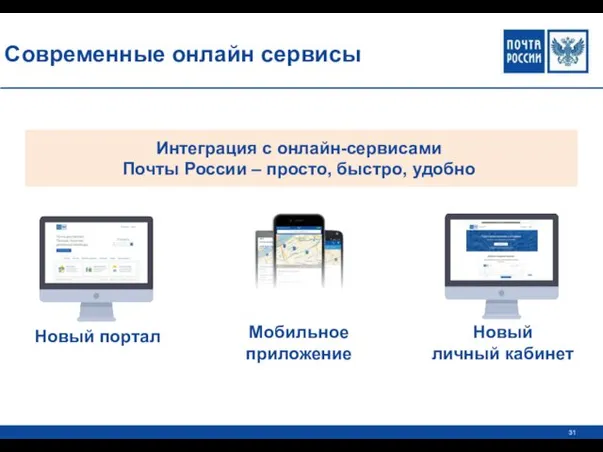 Современные онлайн сервисы Мобильное приложение Интеграция с онлайн-сервисами Почты России – просто, быстро, удобно