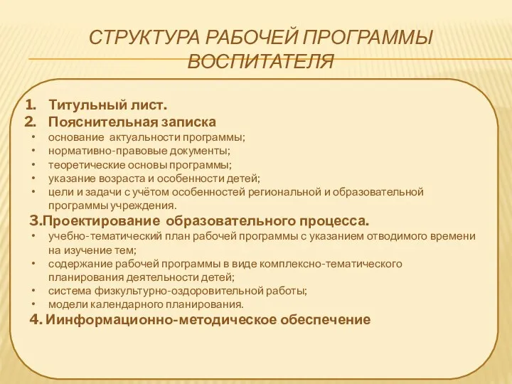 Структура рабочей программы воспитателя Титульный лист. Пояснительная записка основание актуальности