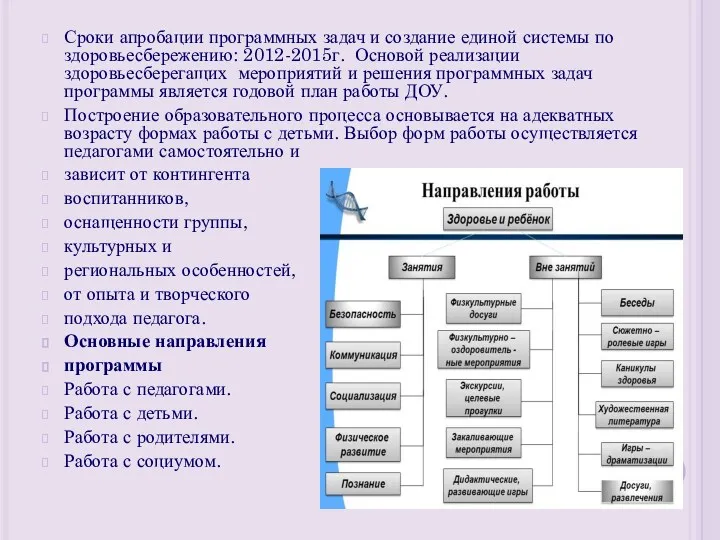 Сроки апробации программных задач и создание единой системы по здоровьесбережению: