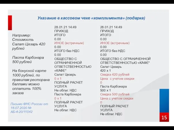 Указание в кассовом чеке «комплимента» (подарка) 28.01.21 14:49 ПРИХОД ИТОГО