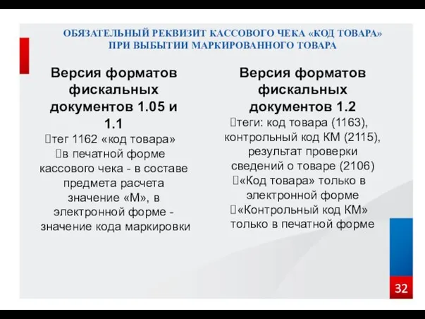 ОБЯЗАТЕЛЬНЫЙ РЕКВИЗИТ КАССОВОГО ЧЕКА «КОД ТОВАРА» ПРИ ВЫБЫТИИ МАРКИРОВАННОГО ТОВАРА