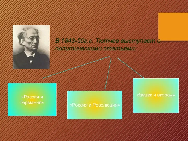 В 1843-50г.г. Тютчев выступает с политическими статьями: «Россия и запад» «Россия и Революция» «Россия и Германия»