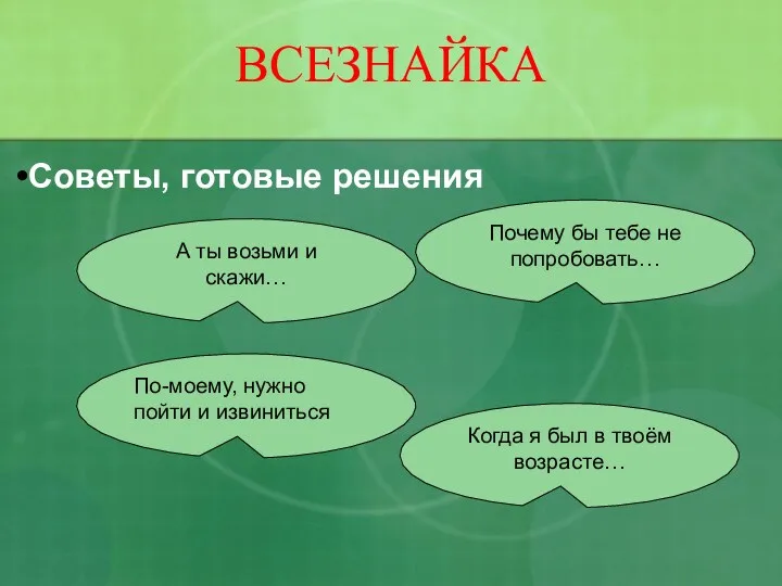 ВСЕЗНАЙКА Советы, готовые решения А ты возьми и скажи… Когда