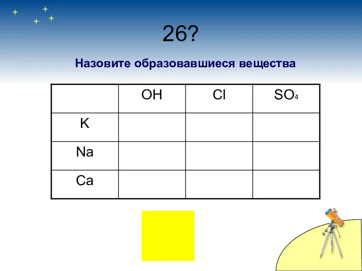 26? Назовите образовавшиеся вещества