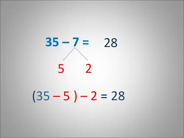 35 – 7 = 5 2 (35 – 5 ) – 2 = 28 28