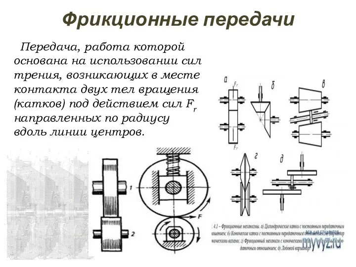 Фрикционные передачи Передача, работа которой основана на использовании сил трения,