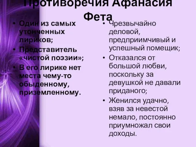 Противоречия Афанасия Фета Один из самых утонченных лириков; Представитель «чистой поэзии»; В его