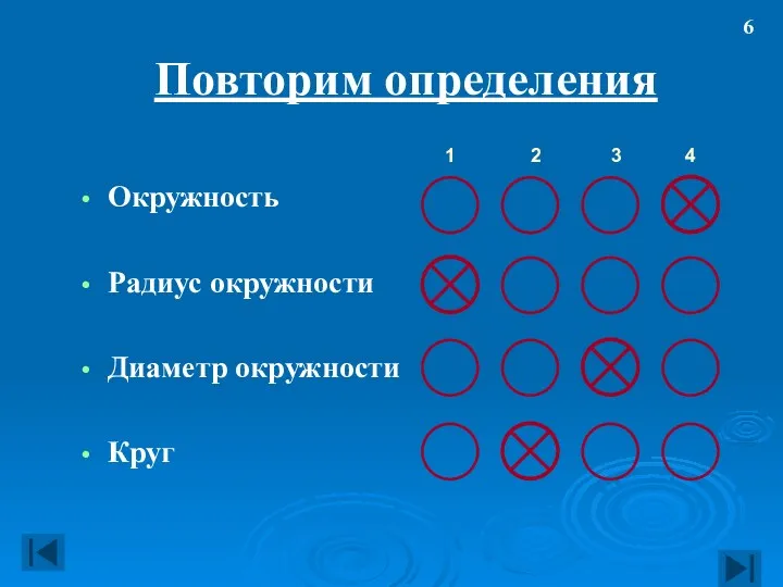 Повторим определения Окружность Радиус окружности Диаметр окружности Круг 6