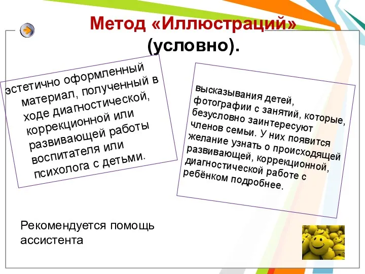 Метод «Иллюстраций» (условно). Рекомендуется помощь ассистента эстетично оформленный материал, полученный