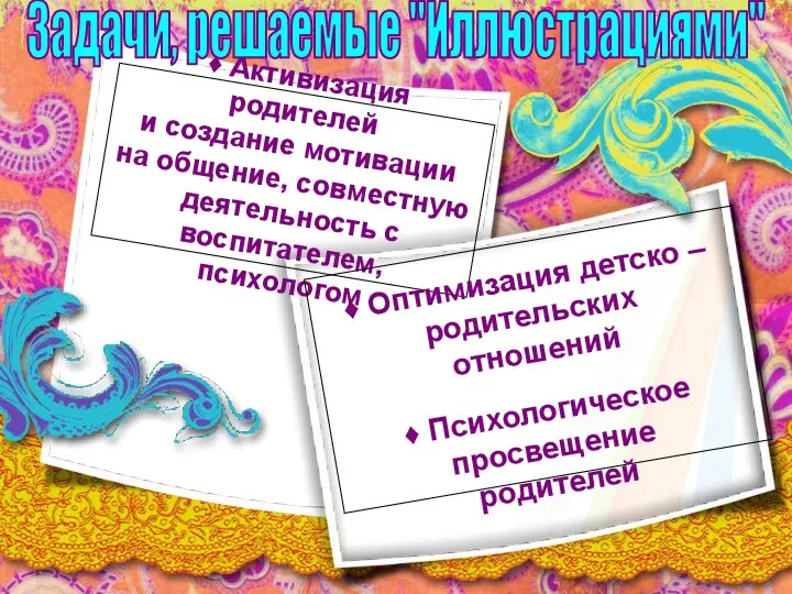 ♦ Активизация родителей и создание мотивации на общение, совместную деятельность