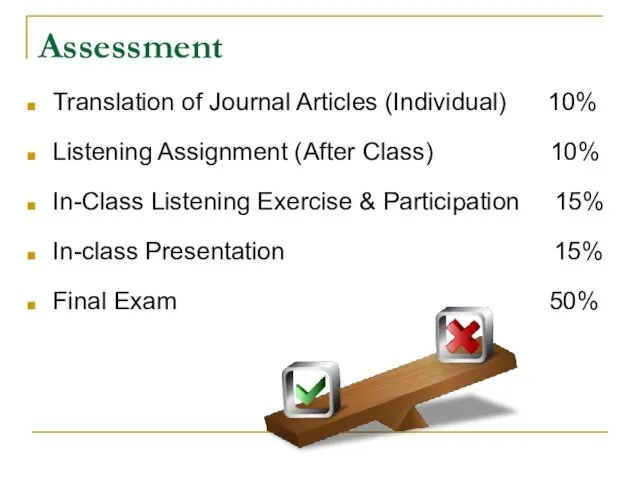 Assessment Translation of Journal Articles (Individual) 10% Listening Assignment (After